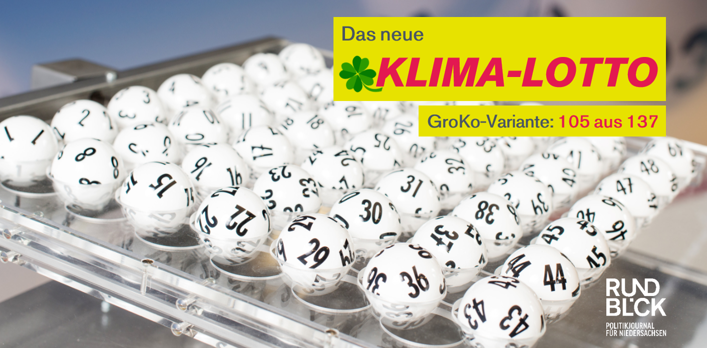 Die Groko Spielt Klima Lotto