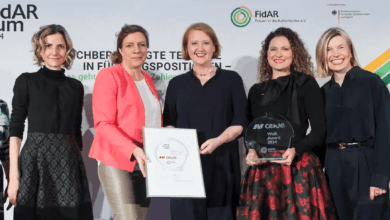 Gutes Beispiel für alle Dax-Unternehmen: Foto-Dienstleister Cewe bekommt WoB-Award 2024